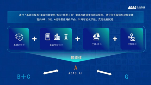 數喆數據亮相2024世界人工智能大會 以數據技術驅動智能未來
